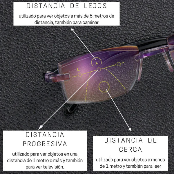 LENTES ÓPTICOS - SMART RT90