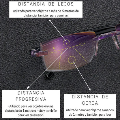 LENTES ÓPTICOS - SMART RT90